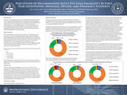 Perception of Recommended Eye Exam Frequency by Health Professional Students